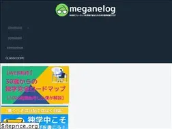 Sites similar to meganelog.site