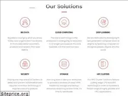 Sites similar to meganet1.com
