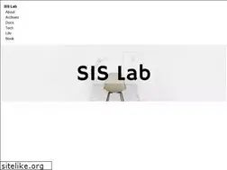 Sites similar to meganii.com