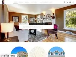 Sites similar to meganmelton.com