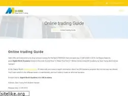 Sites similar to megaonlinetrading.com