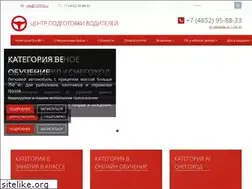 Sites similar to megapolis76.ru
