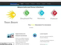 Sites similar to megasap.com