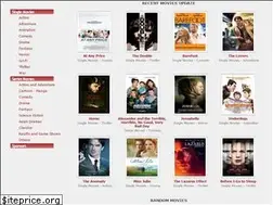 Sites similar to megashare.sc