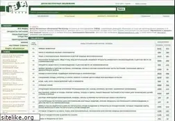 Sites similar to megasklad.ru