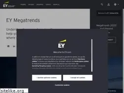 Sites similar to megatrends2018.com