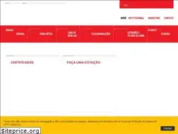 Sites similar to megatron.com.br
