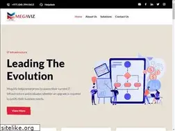 Sites similar to megaviz.co