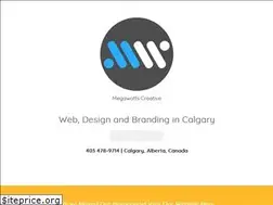 Sites similar to megawatts-creative.com