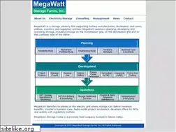 Sites similar to megawattsf.com