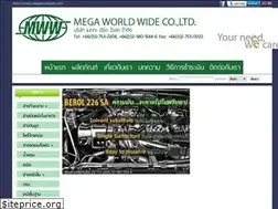 Sites similar to megaworldwide.com