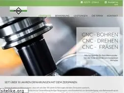 Sites similar to megcnc.de