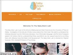 Sites similar to meghanswanson.com