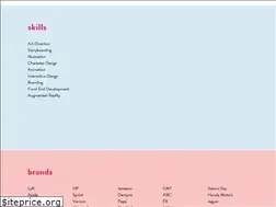 Sites similar to meghantosh.com