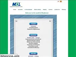 Sites similar to meghmani.com