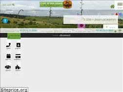 Sites similar to megido.org.il