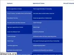 Sites similar to megt.com.au