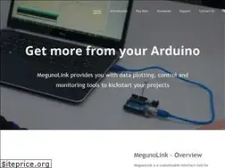 Sites similar to megunolink.com