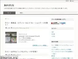Sites similar to megupon.net