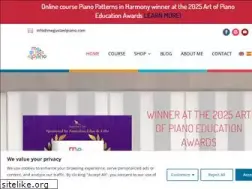 Sites similar to megustaelpiano.com