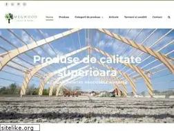 Sites similar to megwood.ro