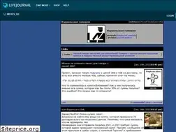 Sites similar to mehes-ru.livejournal.com