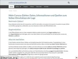 Sites similar to mehrcoronazahlen.de