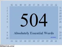 Sites similar to mehrenglish.ir