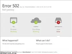 Sites similar to mehresan.com