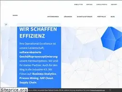 Sites similar to mehrwerk.net