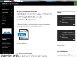 Sites similar to mehungryblog.wordpress.com