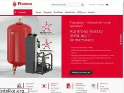 Sites similar to meibes.pl