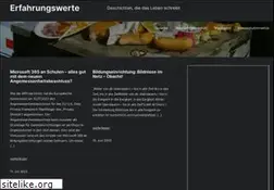 Sites similar to meiblogg.de