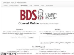 Sites similar to meidconverter.net
