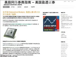 Sites similar to meigubrokers.com