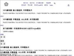 Sites similar to meihuavpn.com