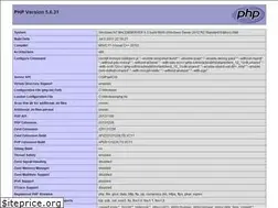 Sites similar to meikoasia.com