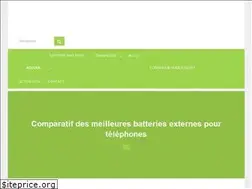 Sites similar to meilleur-chargeur.com