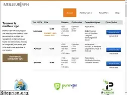 Sites similar to meilleur-vpn.net