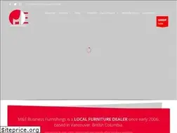 Sites similar to meimport.com