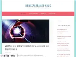 Sites similar to mein-sparsames-haus.de
