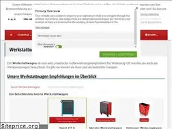 Sites similar to mein-werkstattwagen.de