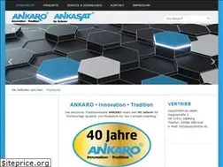 Sites similar to meinankaro.de