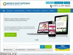 Sites similar to meinfoway.com
