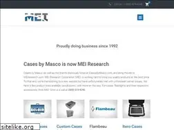 Sites similar to meiresearch.com