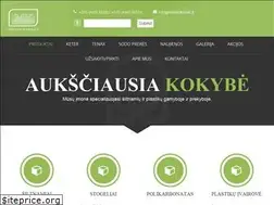 Sites similar to meistrokodas.lt