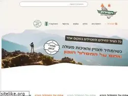 Sites similar to meitar.co