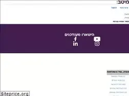 Sites similar to meitavtrade.co.il