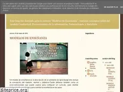 Sites similar to meiteso.blogspot.com
