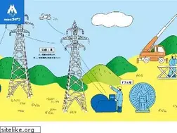 Sites similar to meiwa-net.co.jp